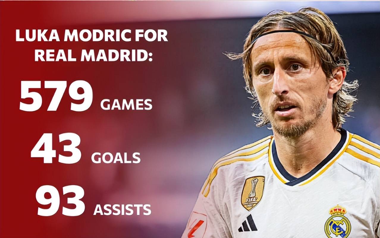 华体会-切尔西战平阿森纳，莫德里奇乌龙送礼欧联杯的简单介绍